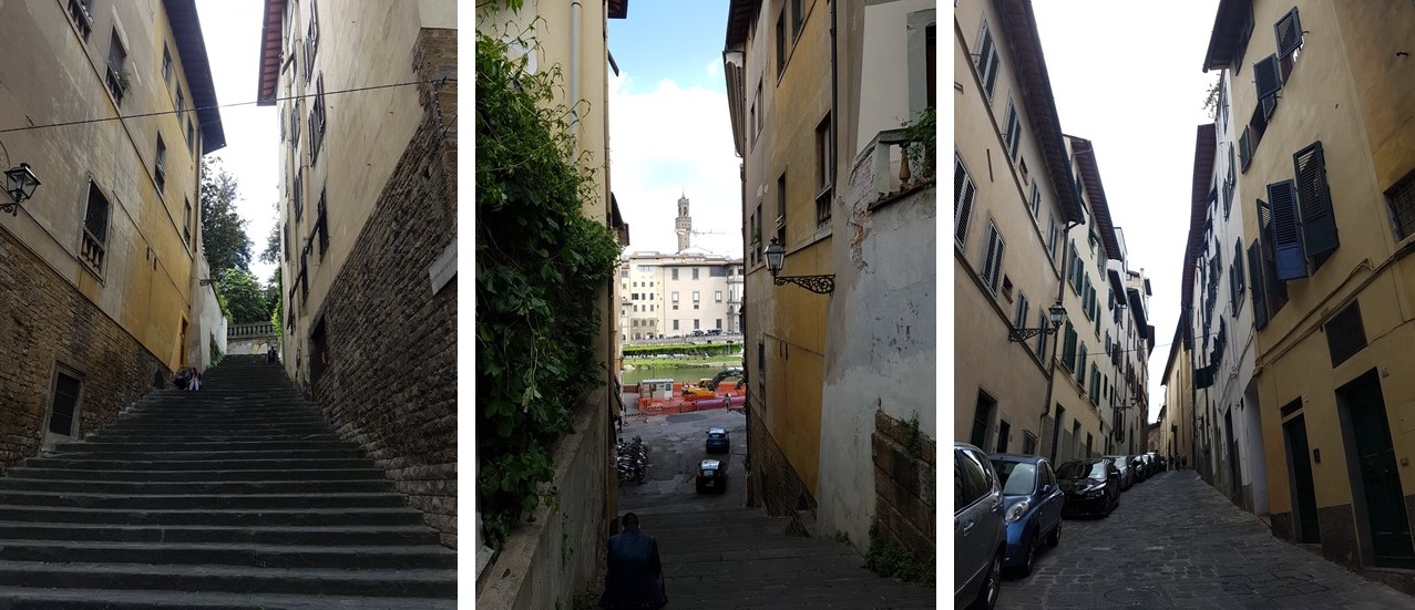 exploring florence italy