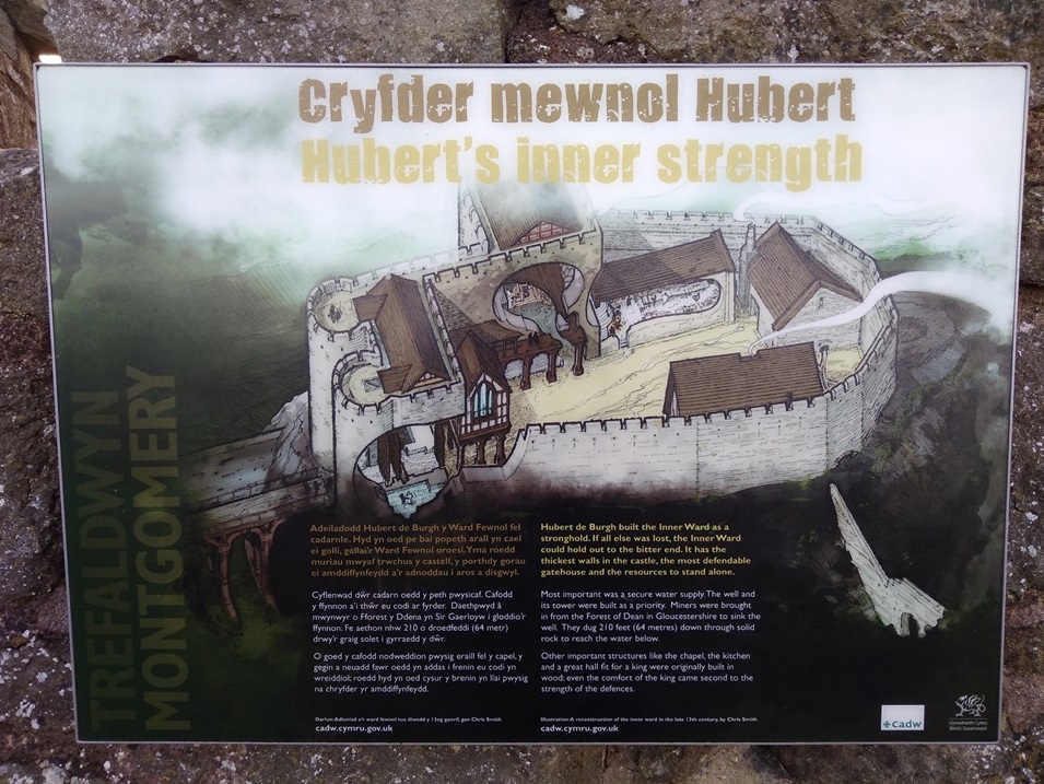 montgomery castle powys wales, castles of the uk, castle ruins, welsh castles, walk 1000 miles, travel diaries, walks in the uk, country walking,