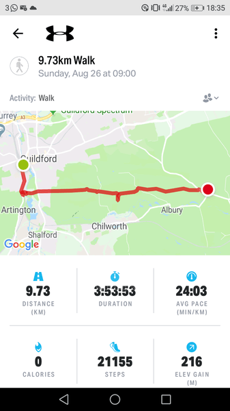 mapmywalk, the pilgrims way, walking the pilgrims way, long distance walks england, backpacking, women walking solo