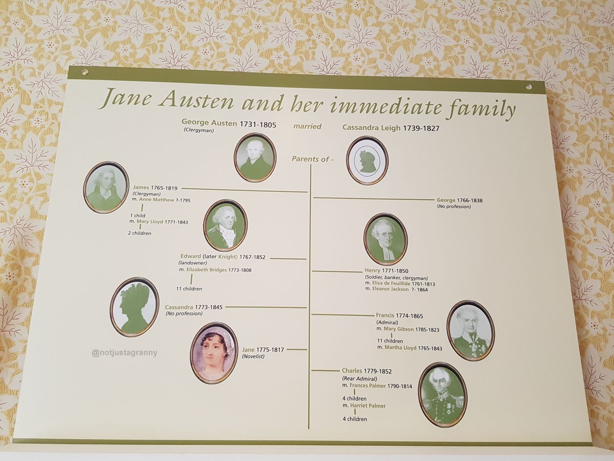 jane austens house museum, visit jane austens house chawton, walking the pilgrims way