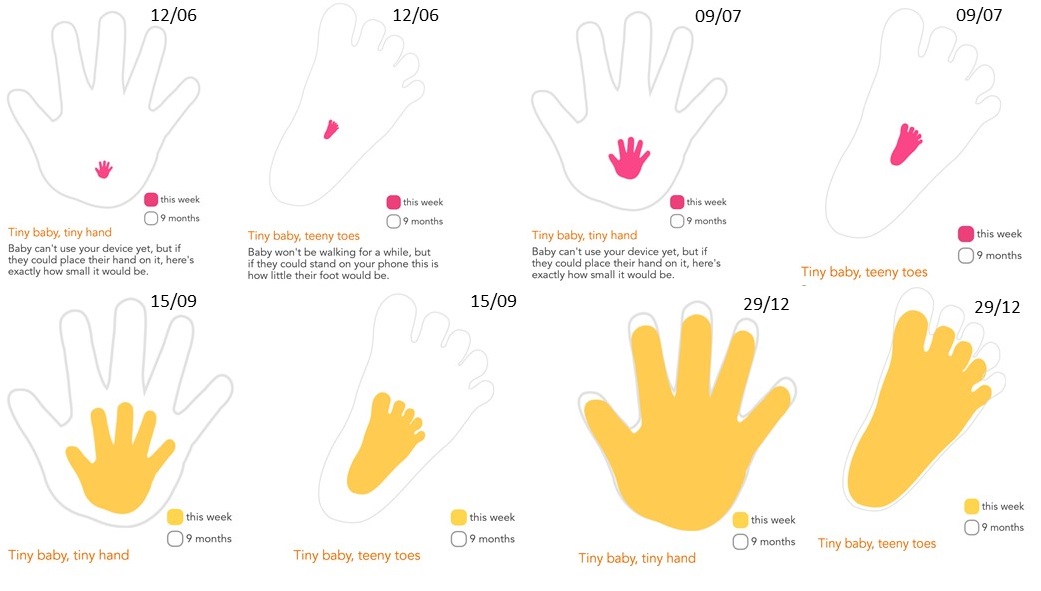 peanut is on the way, ovia app, first baby, first grandchild